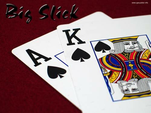 Рейкбек (rakeback) PokerStars, Full Tilt